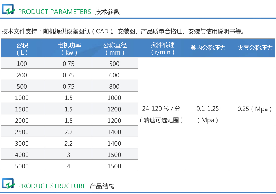 详情页_02.jpg 详情页_02.jpg